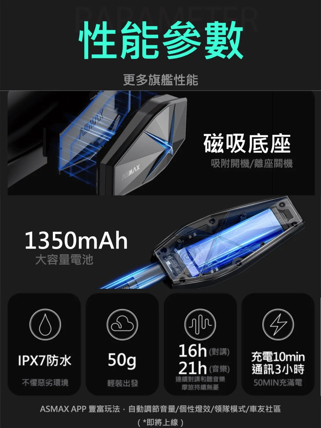 ASMAX F1 PRO MAX 藍牙耳機 磁吸 網狀連線對講 葛萊美調音 藍芽耳機 國際版 公司貨