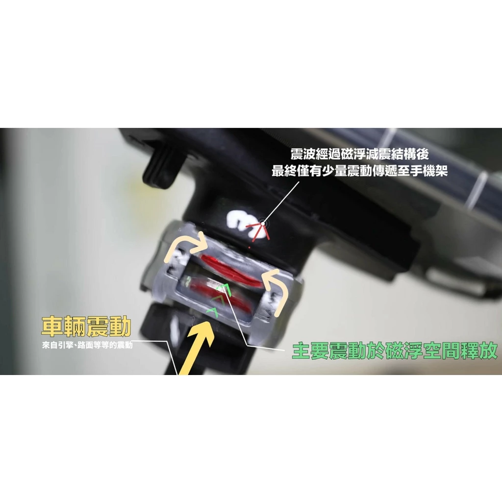 TAKEWAY 黑隼Z 雙磁浮減震手機架 AnvPro 後照鏡款 LA3-PH05-AnvPro 新品上市