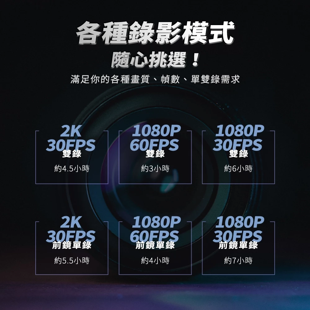 PHILO 飛樂 M2D【贈送64G記憶卡】前後雙錄行車紀錄器 7hr續航 SONY夜視鏡頭