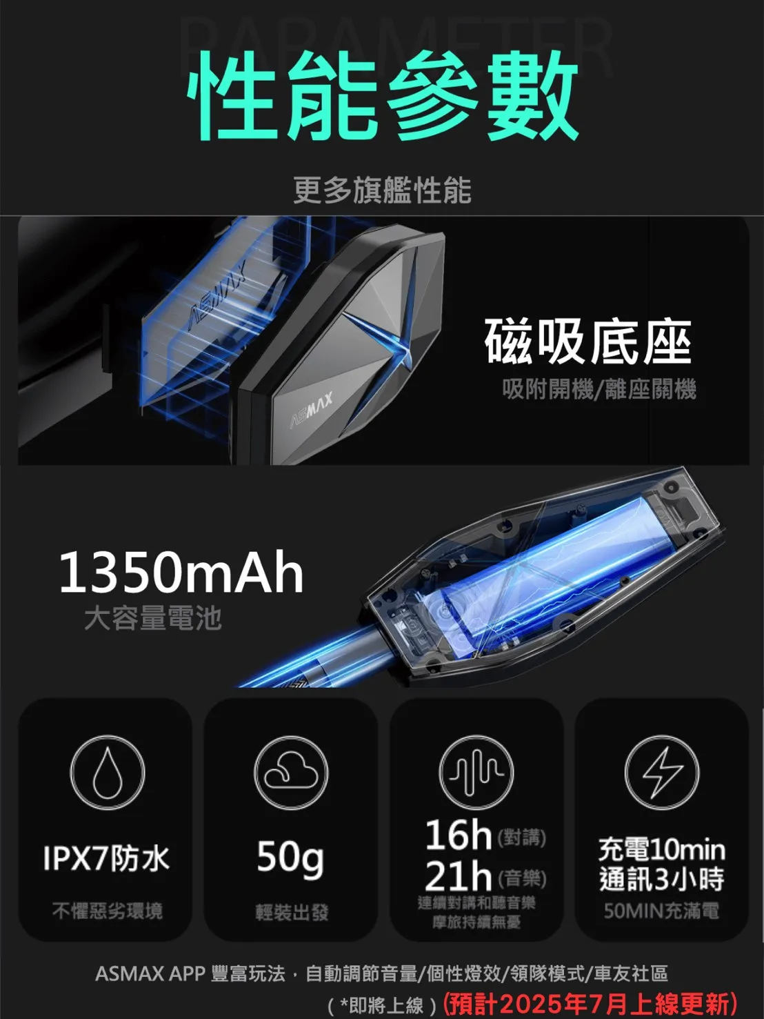 ASMAX F1 PRO 藍牙耳機 磁吸 網狀連線對講 葛萊美調音 藍芽耳機 國際版 公司貨