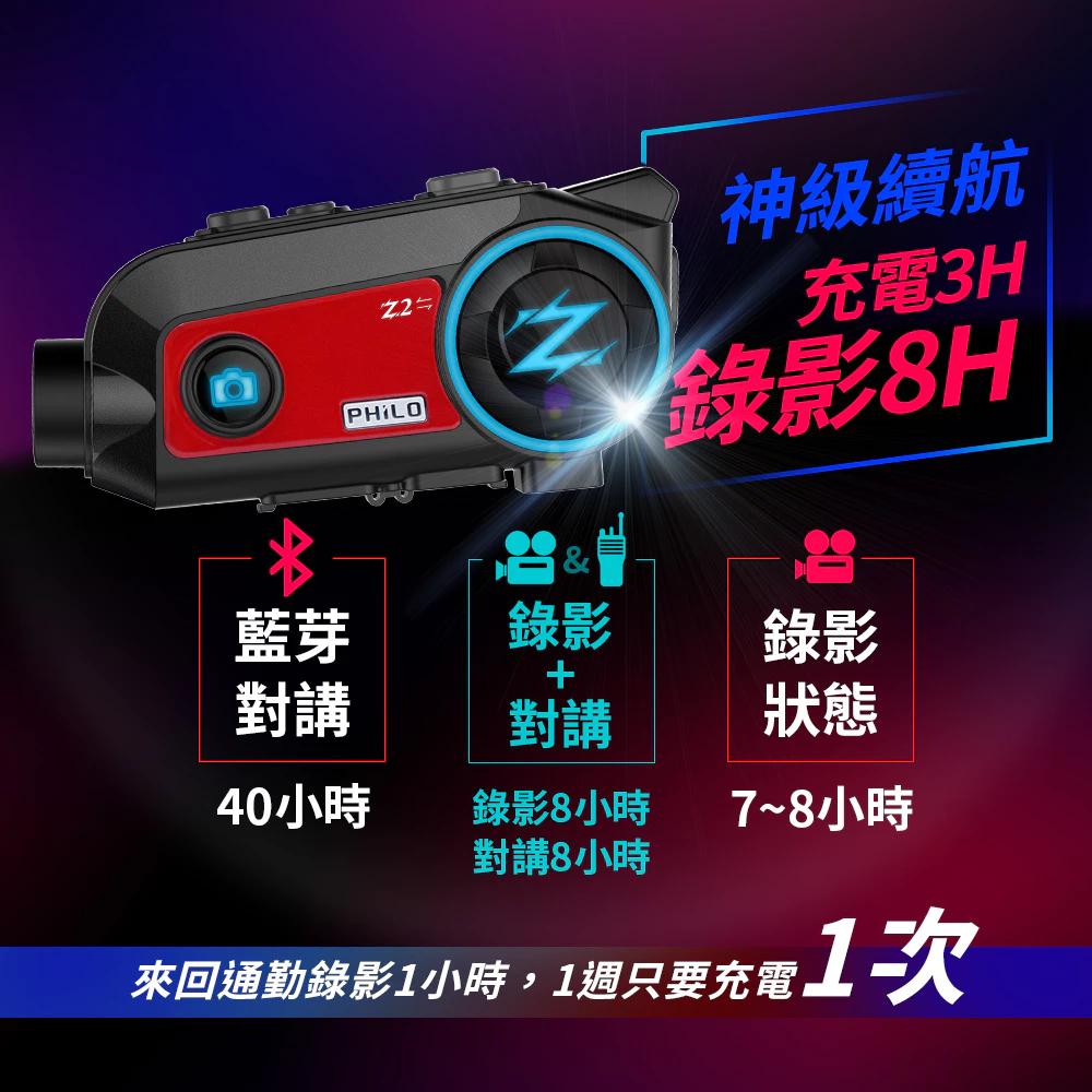 PHILO 飛樂 全新 Z2 雙向版 1080P 安全帽藍芽行車紀錄器 送Sandisk 64G