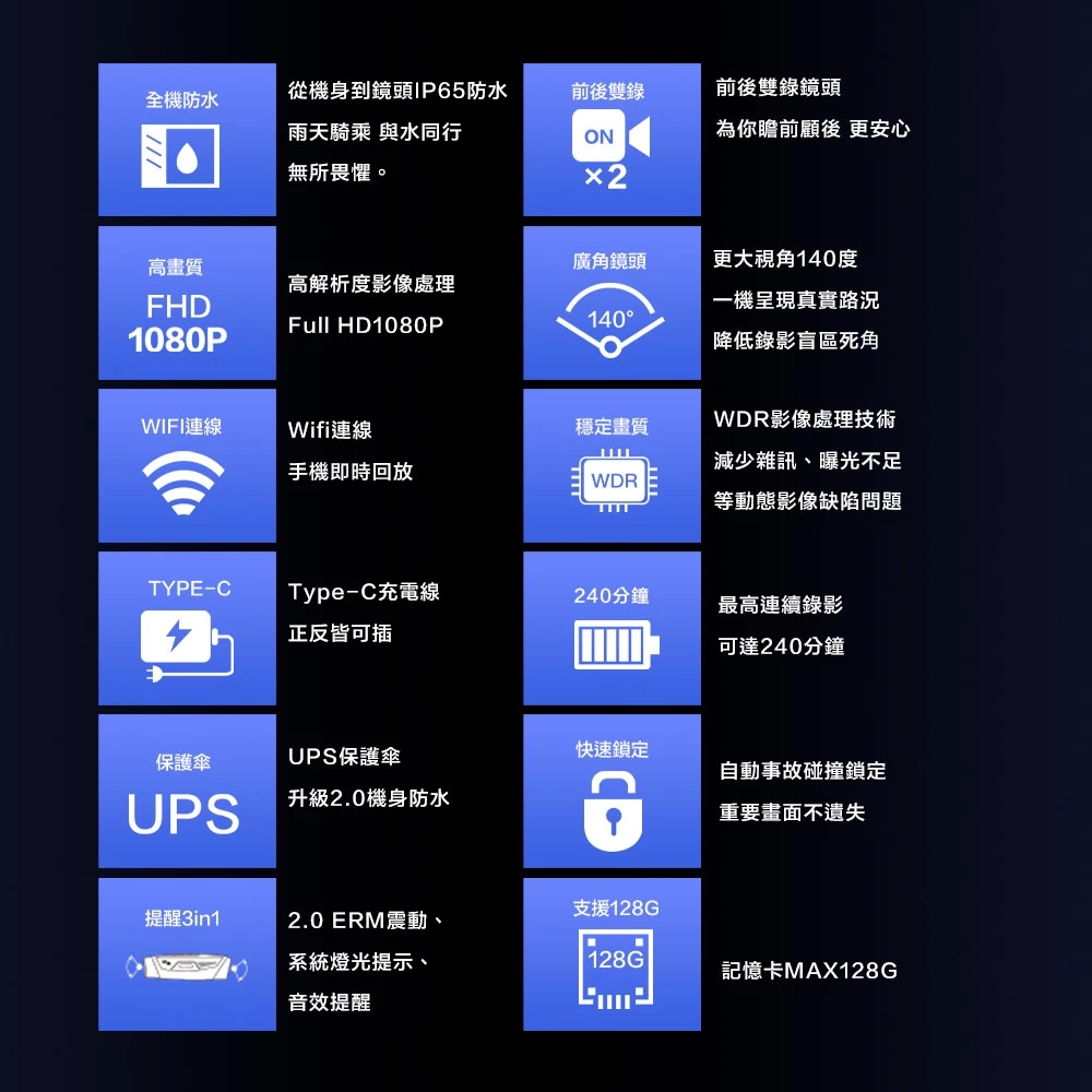 PATRIOT 愛國者 X5 WIFI 雙鏡頭行車記錄器 FHD1080P TS碼流 送32G記憶卡