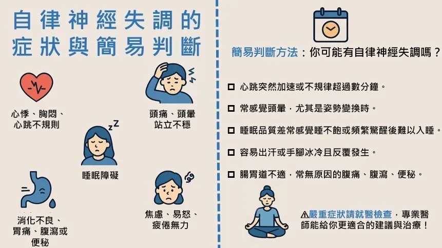 自律神經要怎麼檢查？