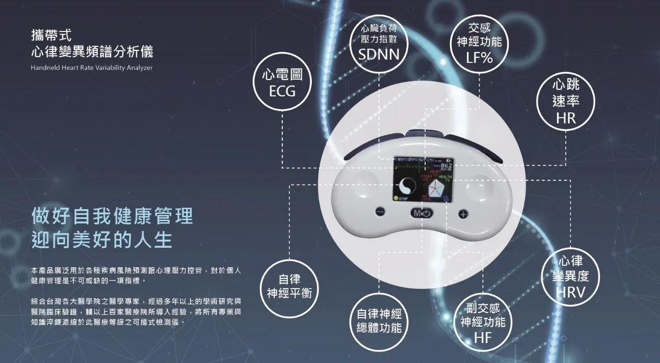 自律神經檢測~心律變異分析