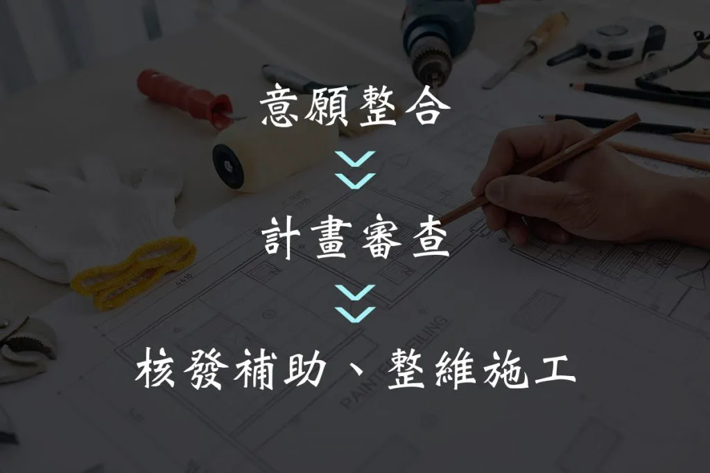 外牆修繕如何申請?