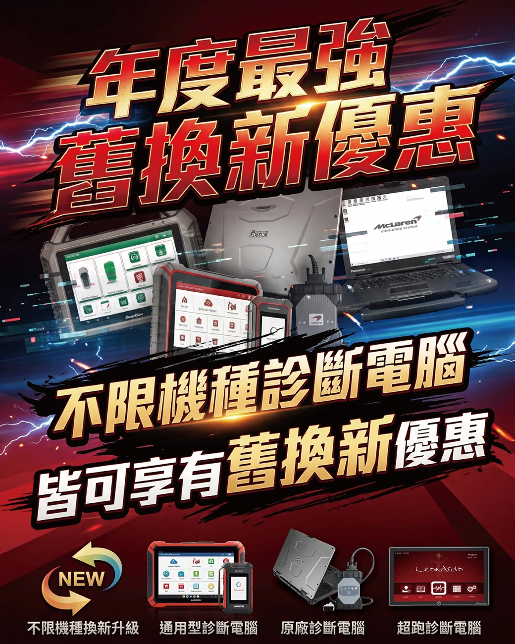 【年度最強舊換新優惠｜