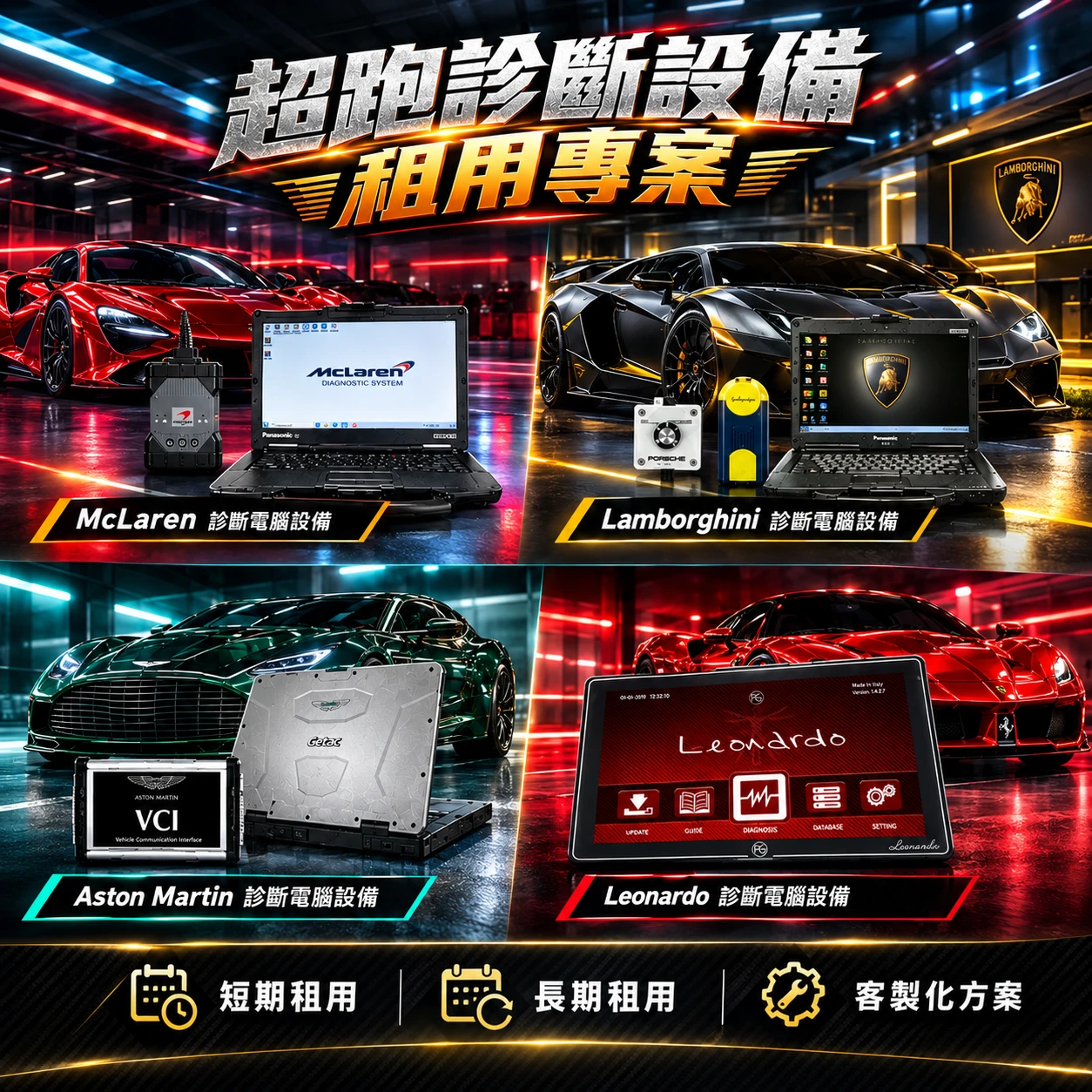 【超跑診斷設備租用專案｜低門檻切入高端車市場】