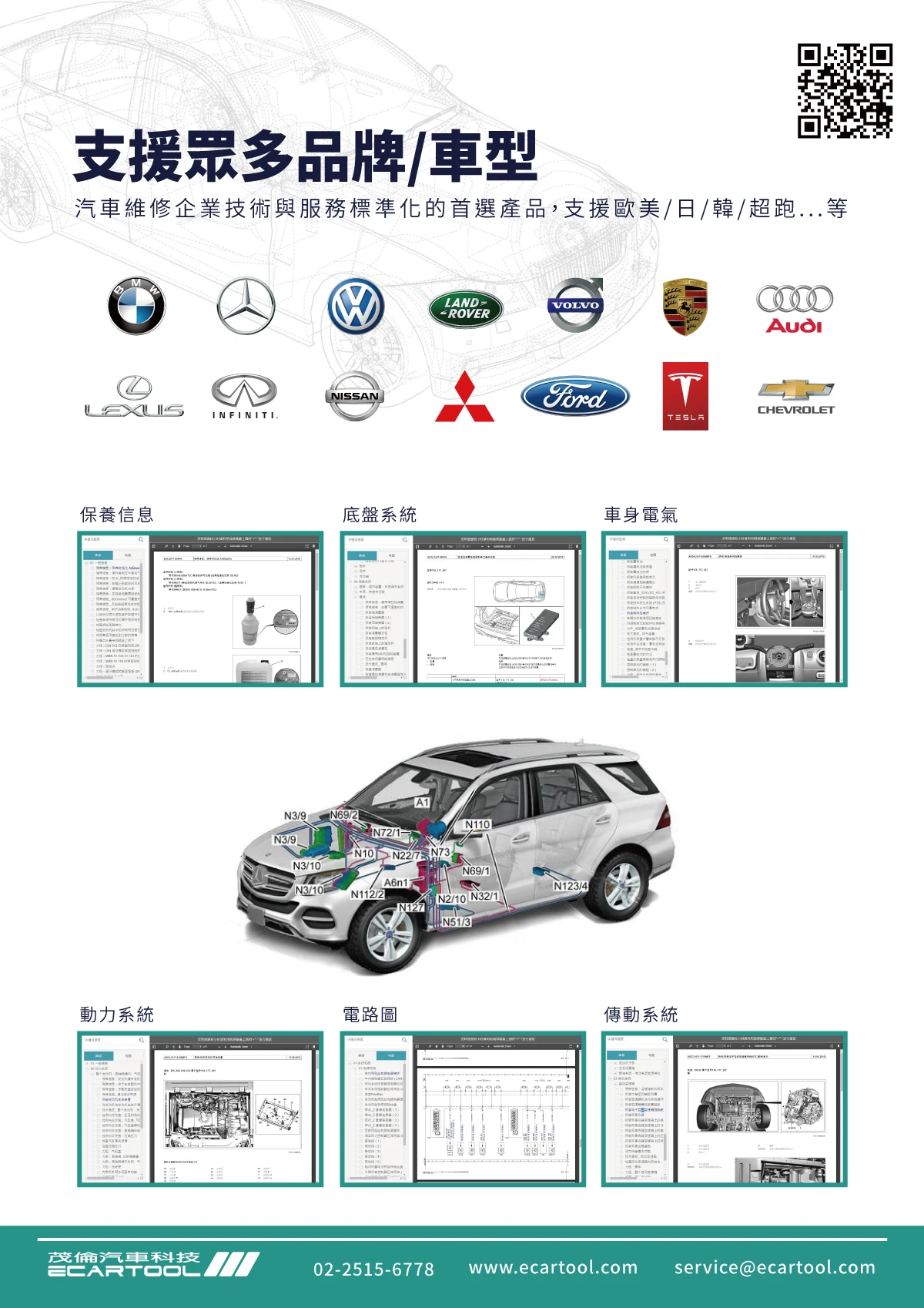 CarWork 線上資料庫  一年期