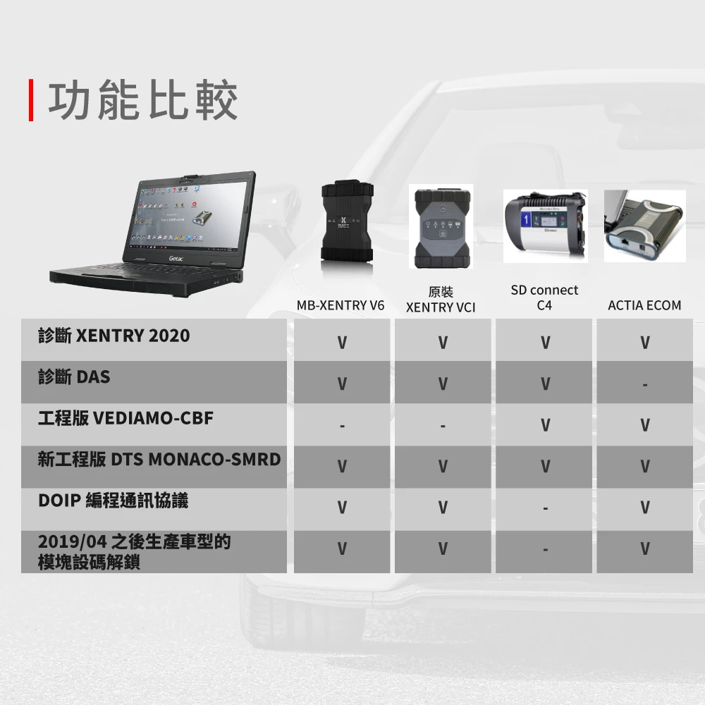 MB Xentry V6