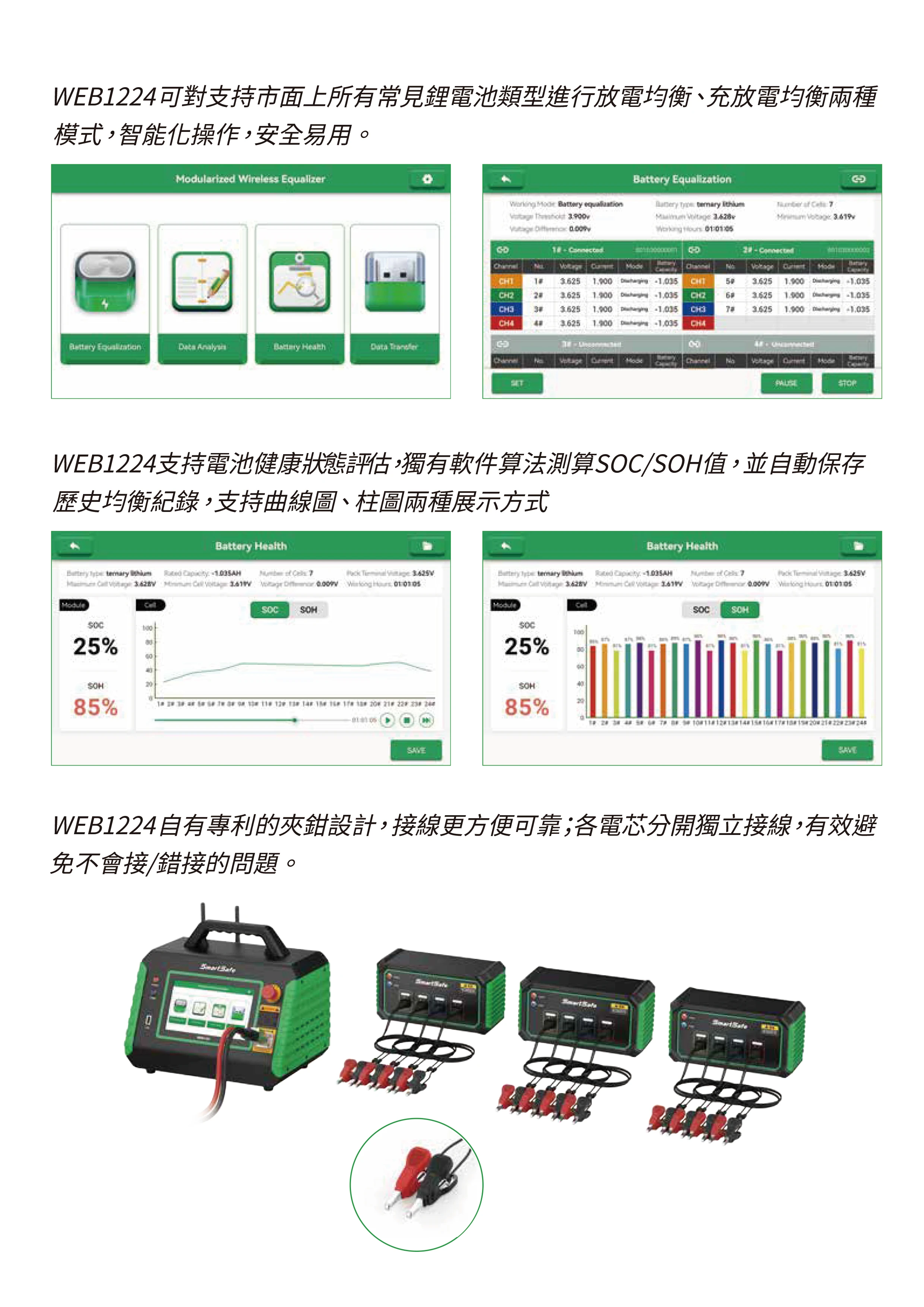 WEB1224 電池包電芯無線均衡儀