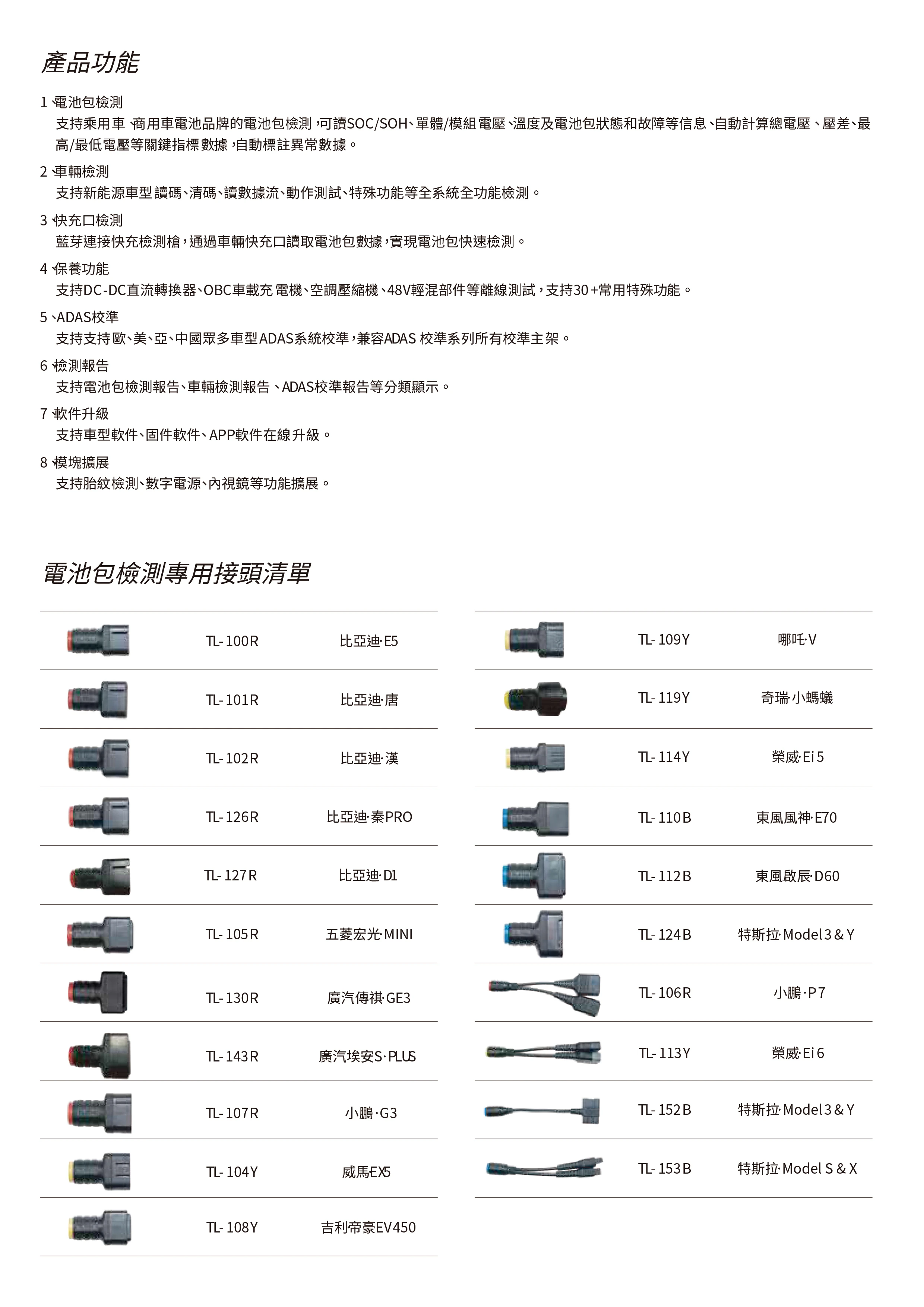 P03 新能源汽車綜合檢測儀