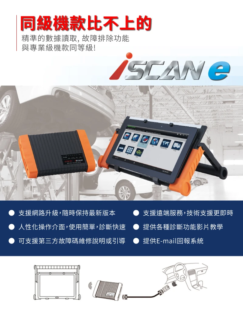 iSCAN-e