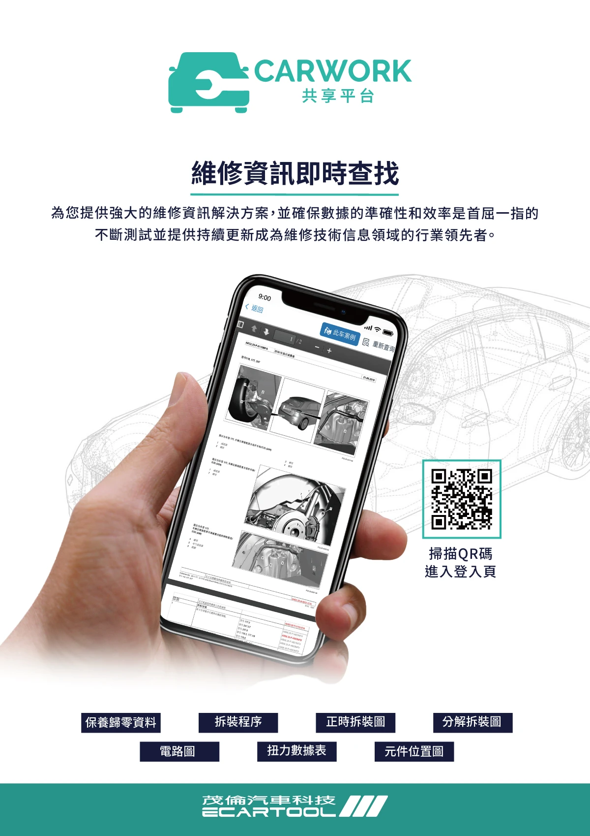 CarWork 線上資料庫  一年期