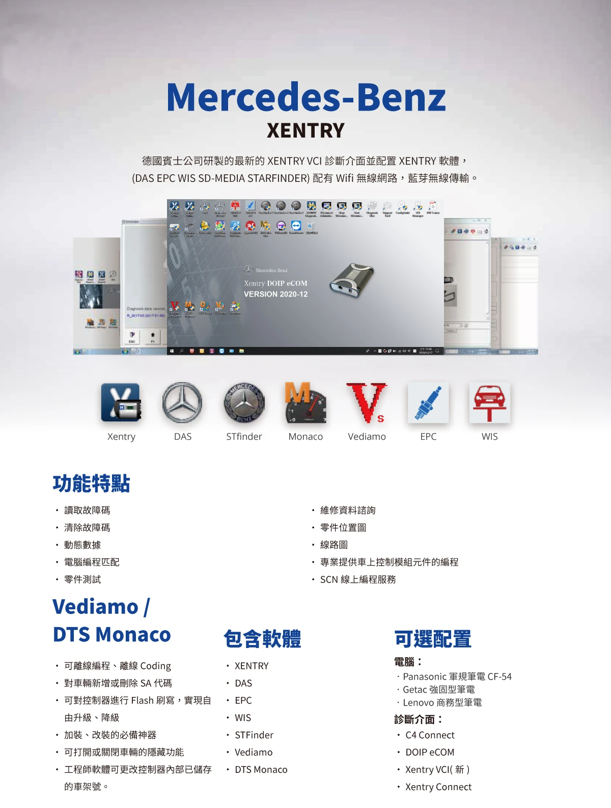 Panasonic 軍用筆電+ SDconnect