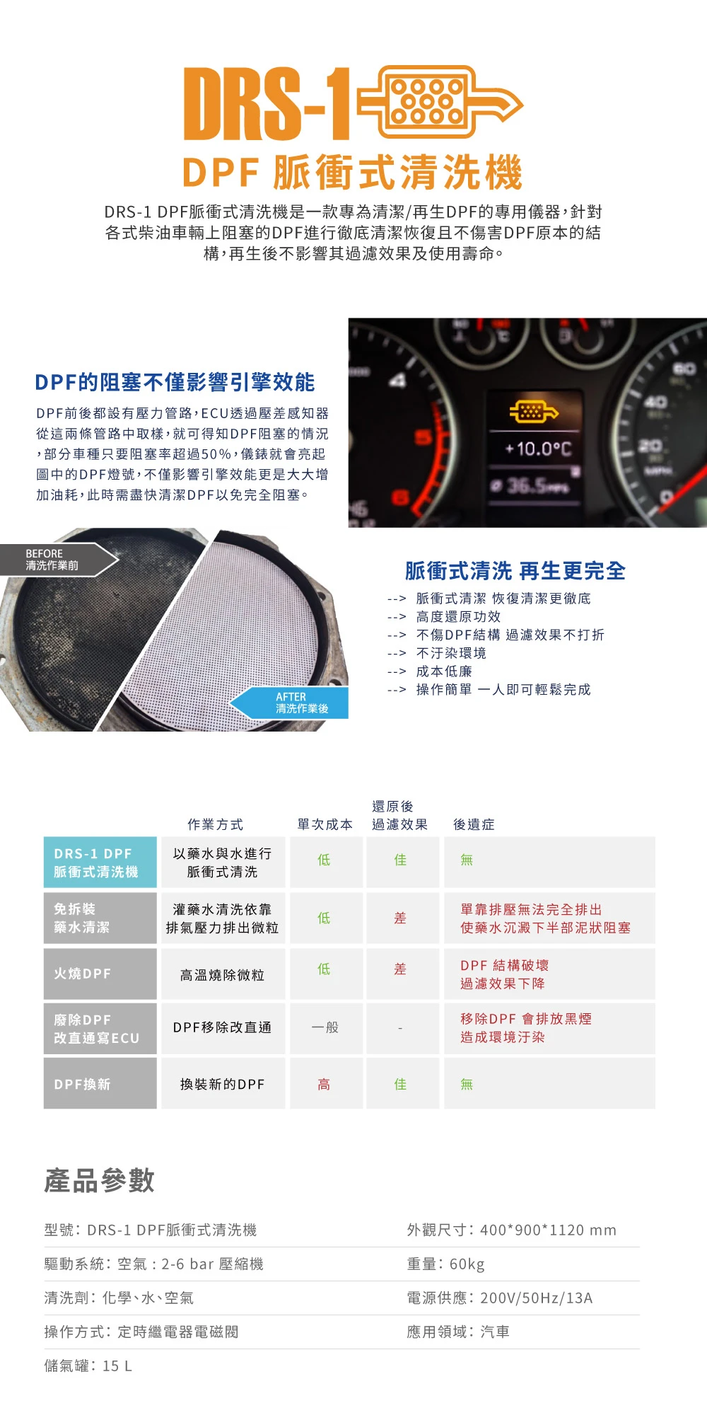DRS-1 DPF 脈衝式清洗機