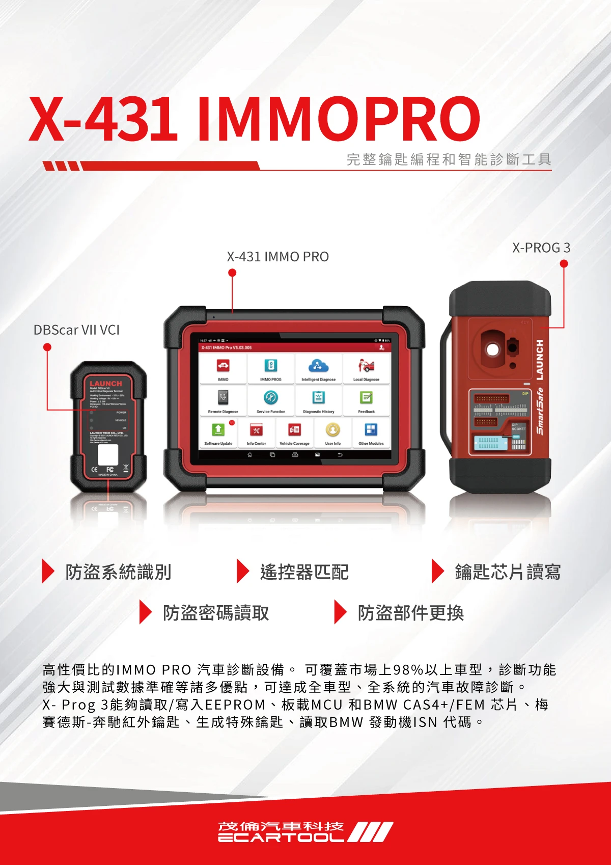 X-431 IMMO PRO
