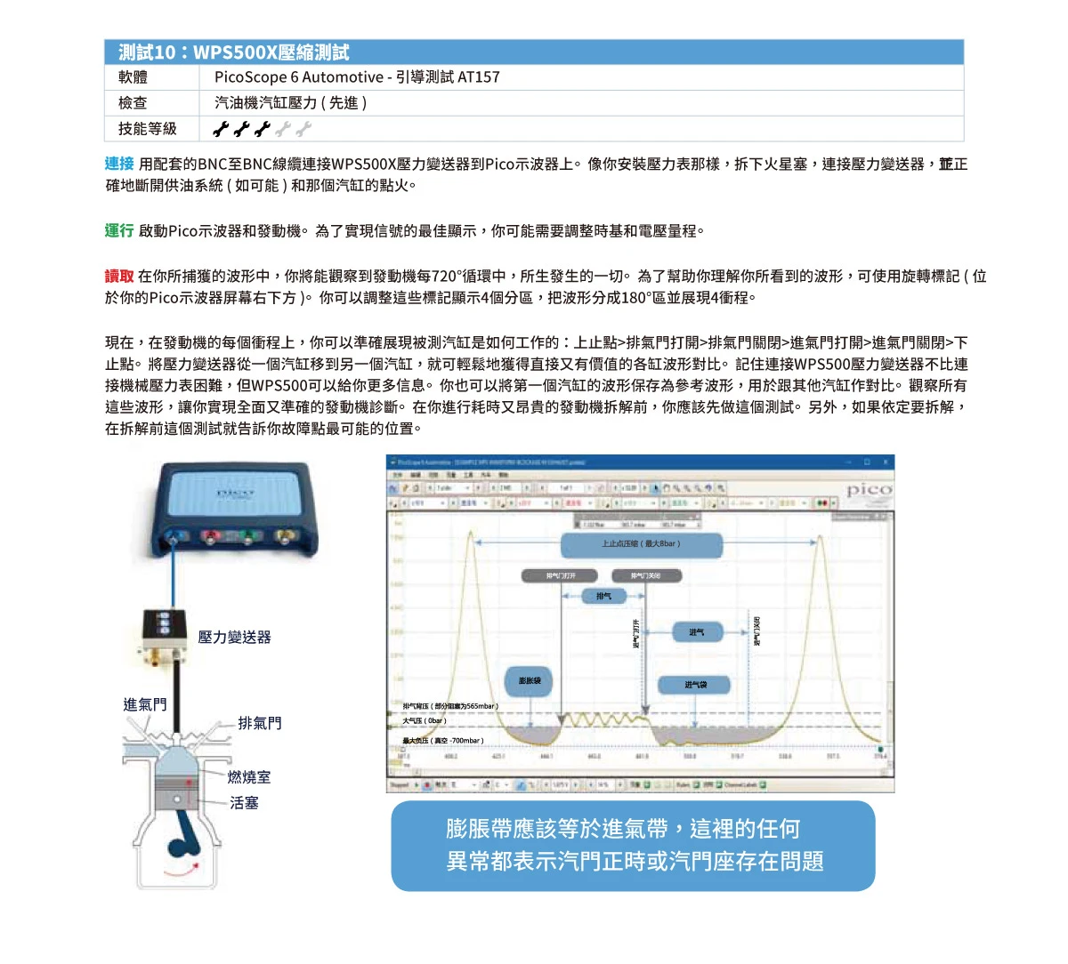 PicoScope示波器使用指引-2