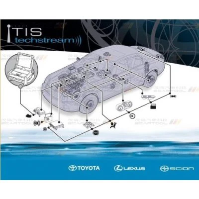Denso DST-010原廠診斷介面