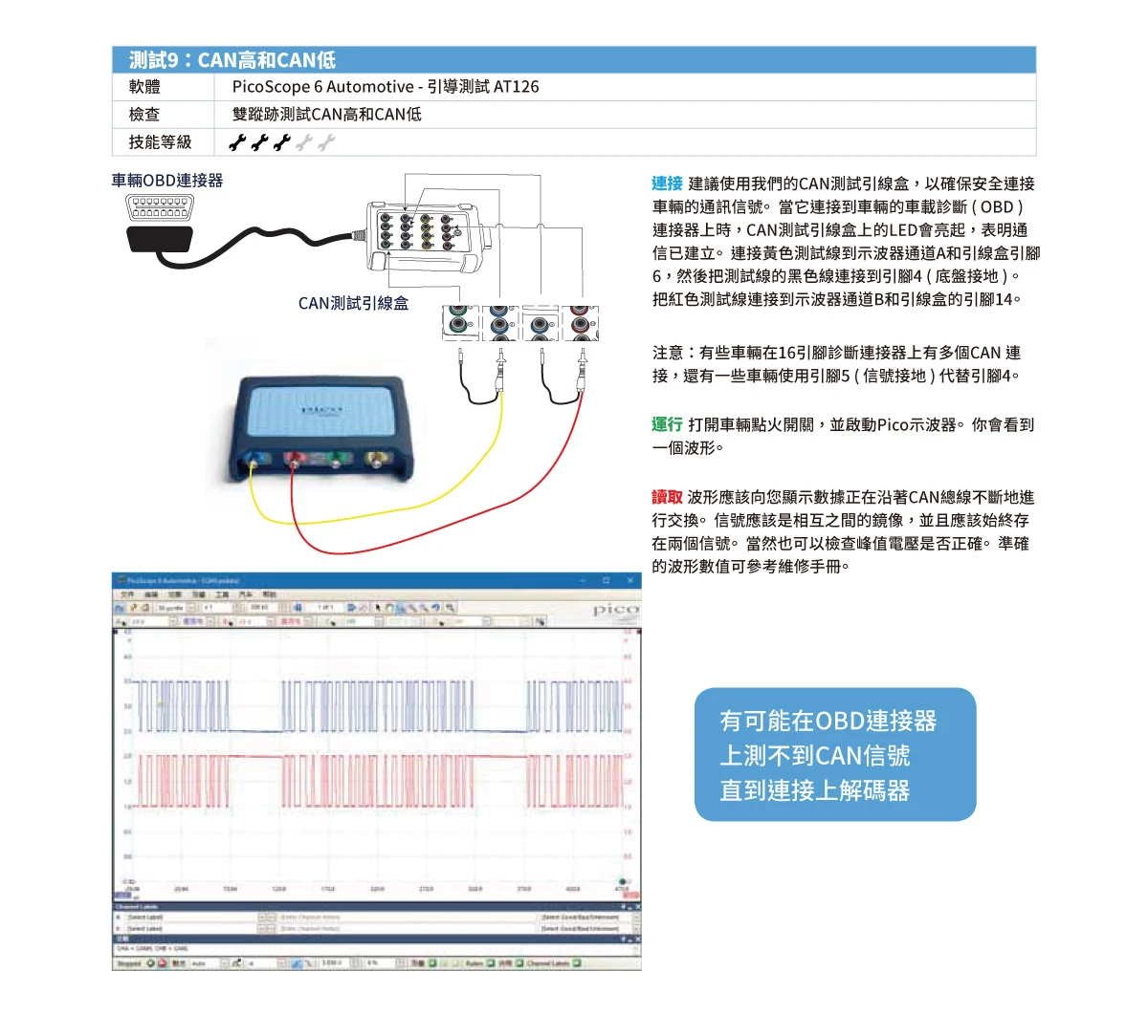 PicoScope示波器使用指引-2