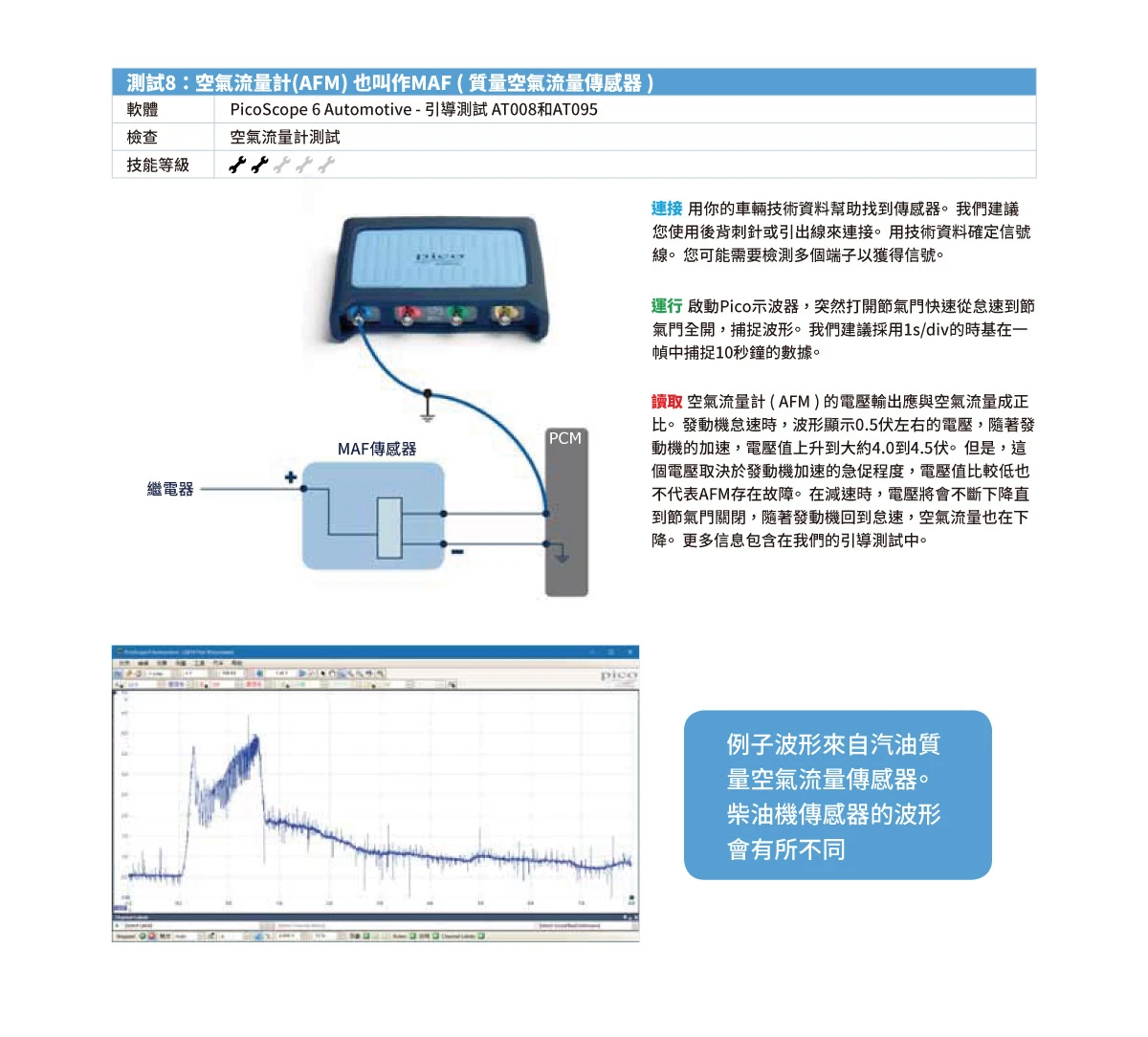 PicoScope示波器使用指引-2