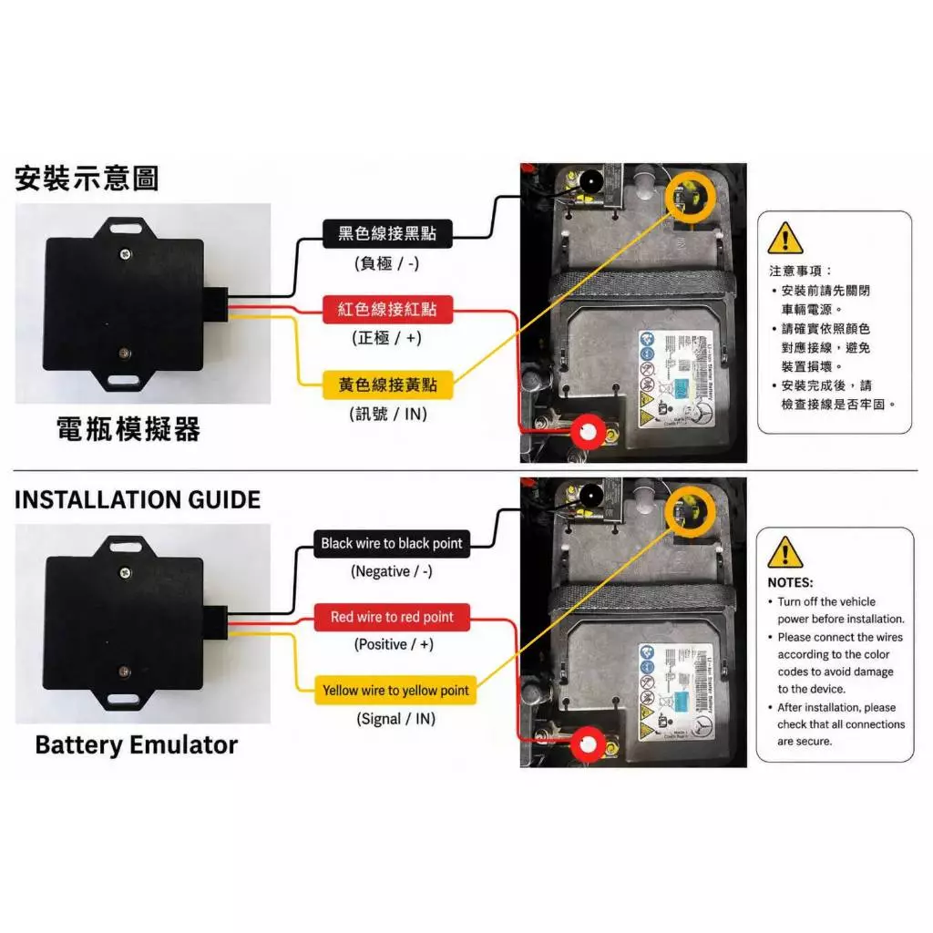 Ferrari 法拉利鋰電池模擬器