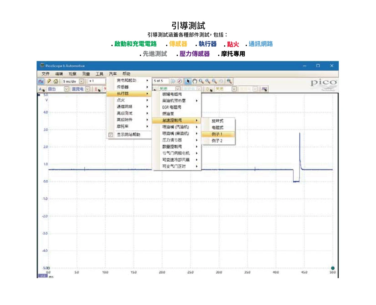 PicoScope示波器使用指引-1