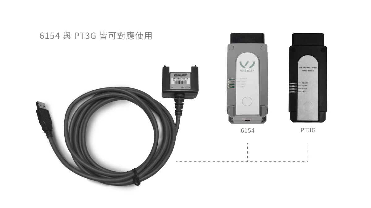 6154／PT3G 專用USB轉接線
