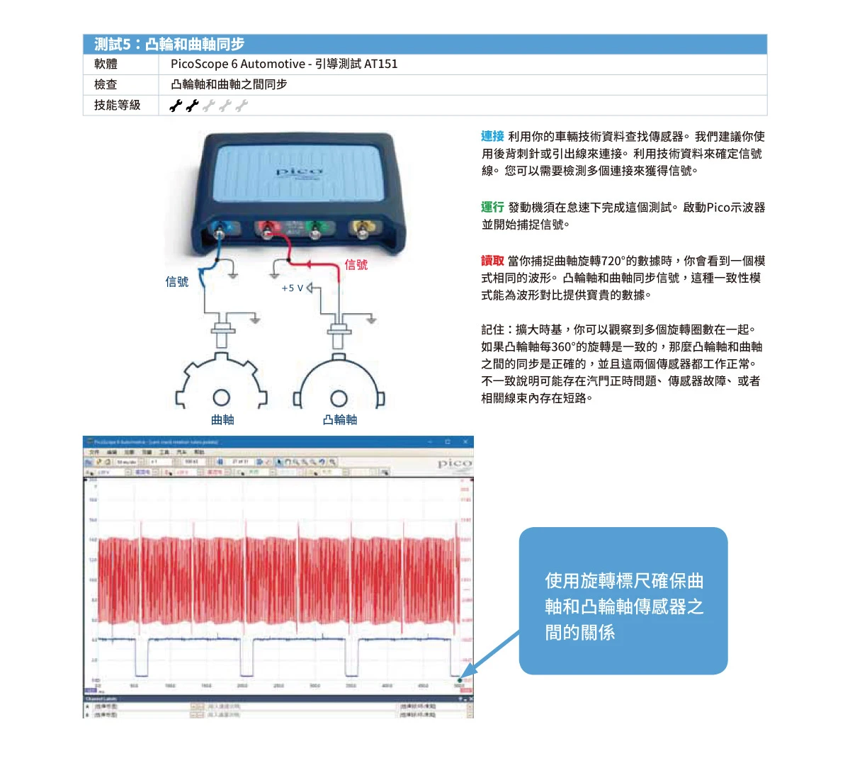 PicoScope示波器使用指引-2