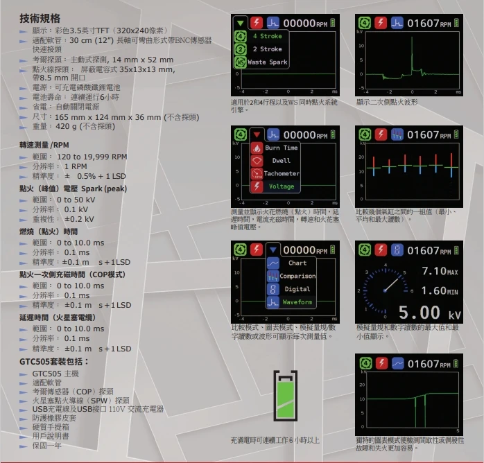 GTC505 點火檢測專家