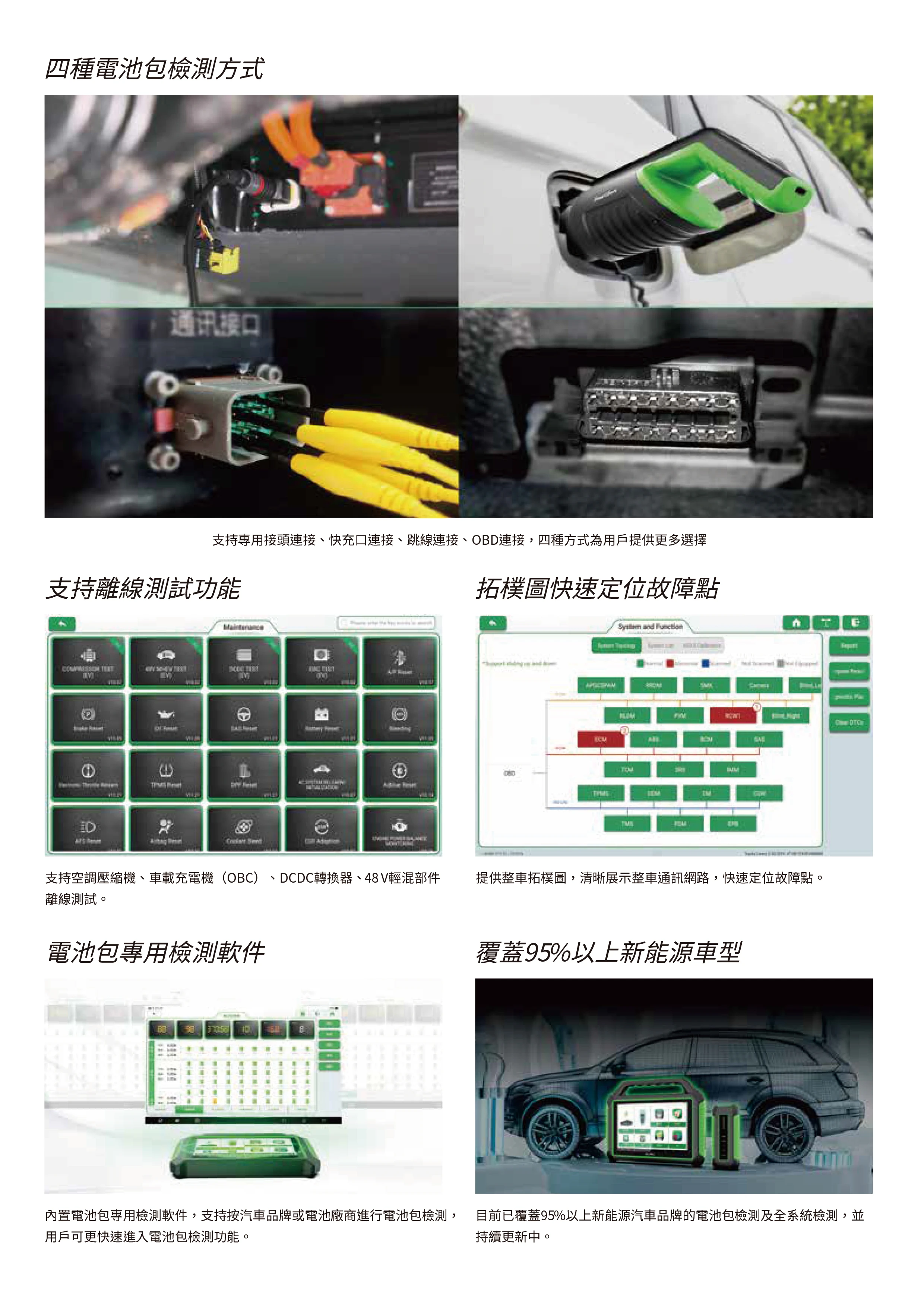 P01 新能源汽車檢測儀
