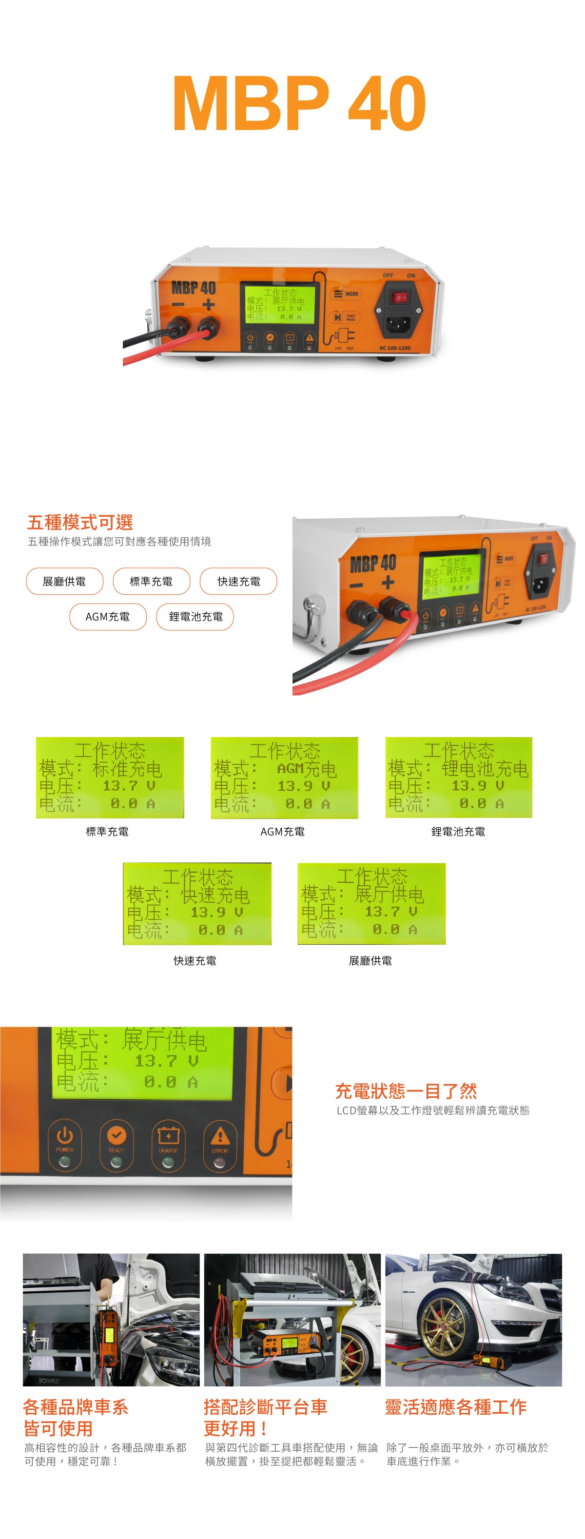 MBP 40 充電機