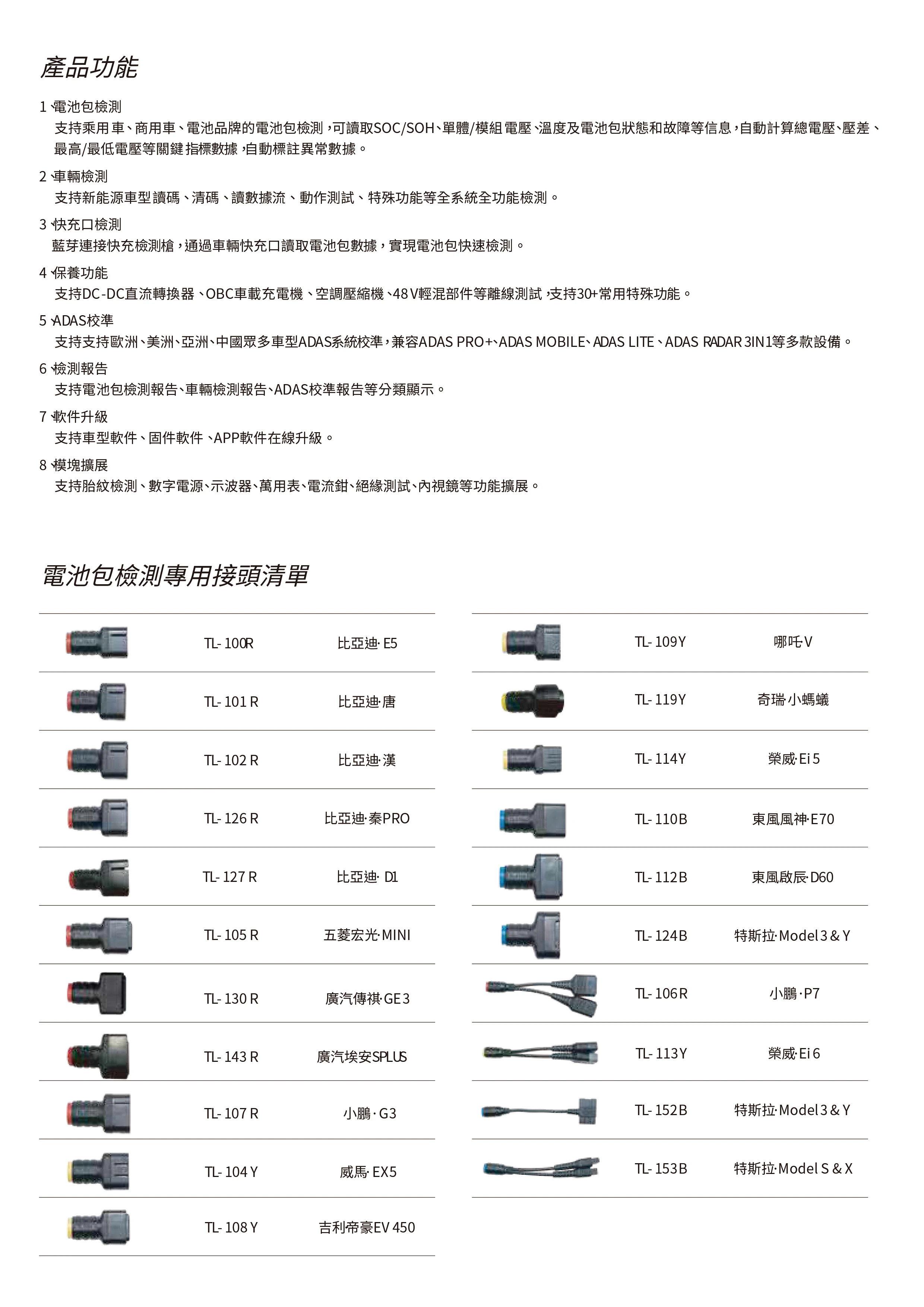 P01 新能源汽車檢測儀