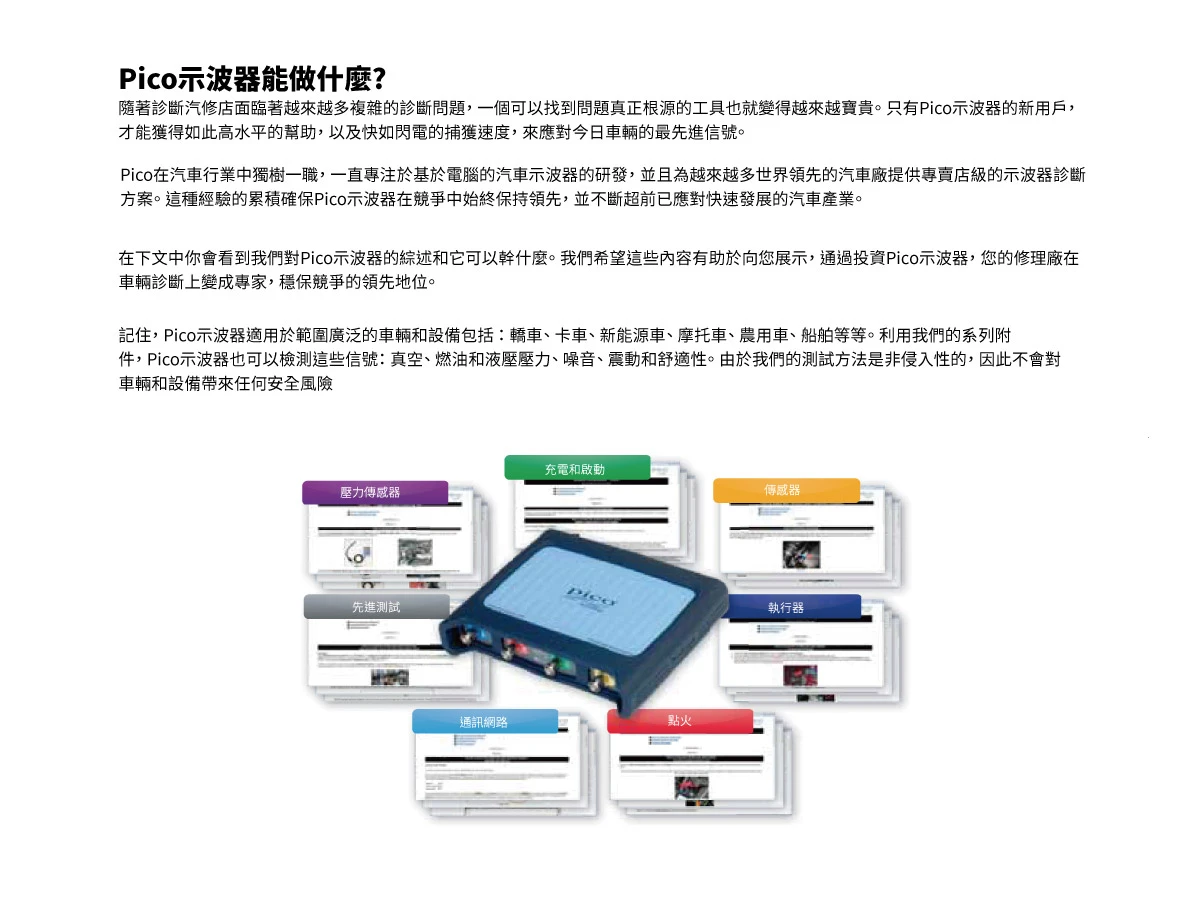 PicoScope示波器使用指引-1