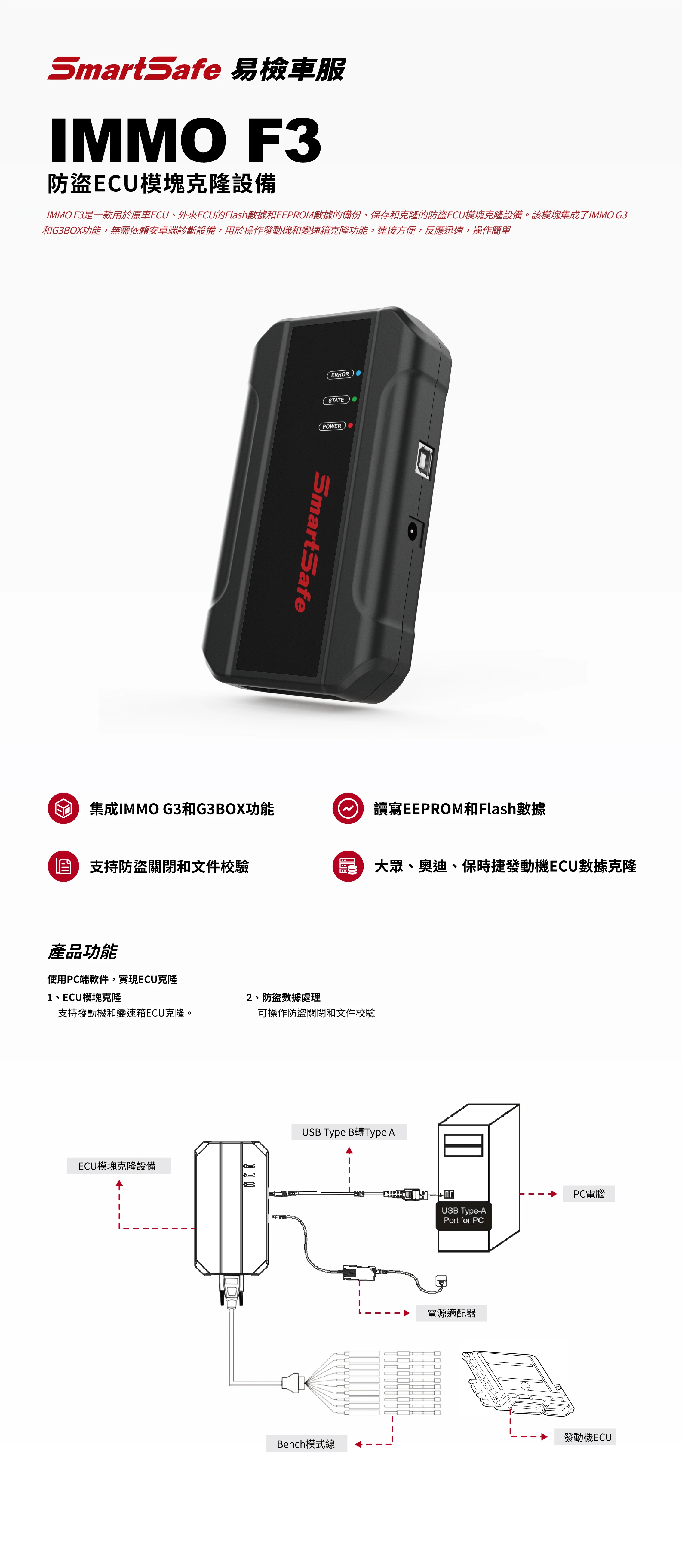 IMMO F3 防盜ECU 模塊克隆設備