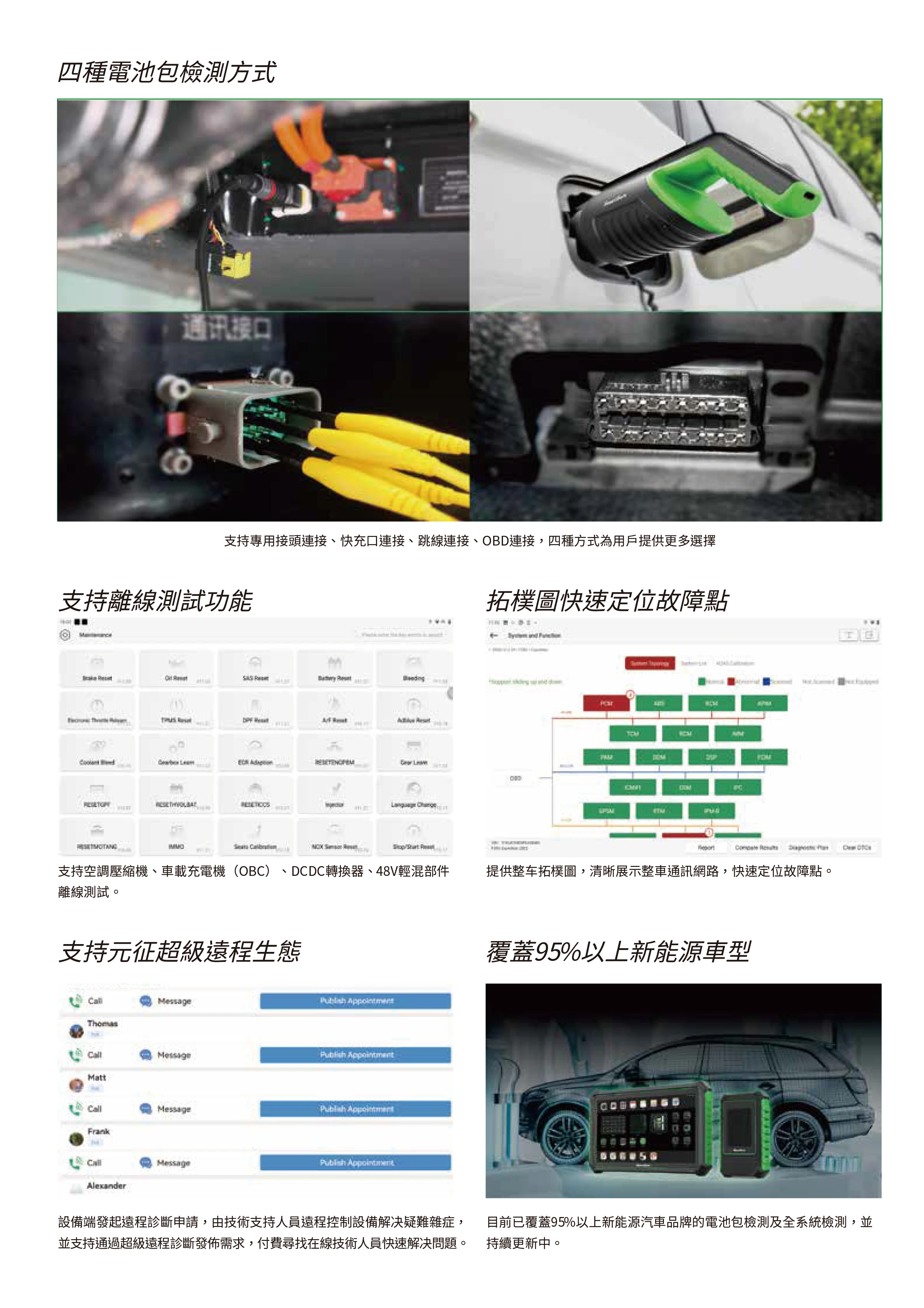 P13 新能源汽車檢測儀