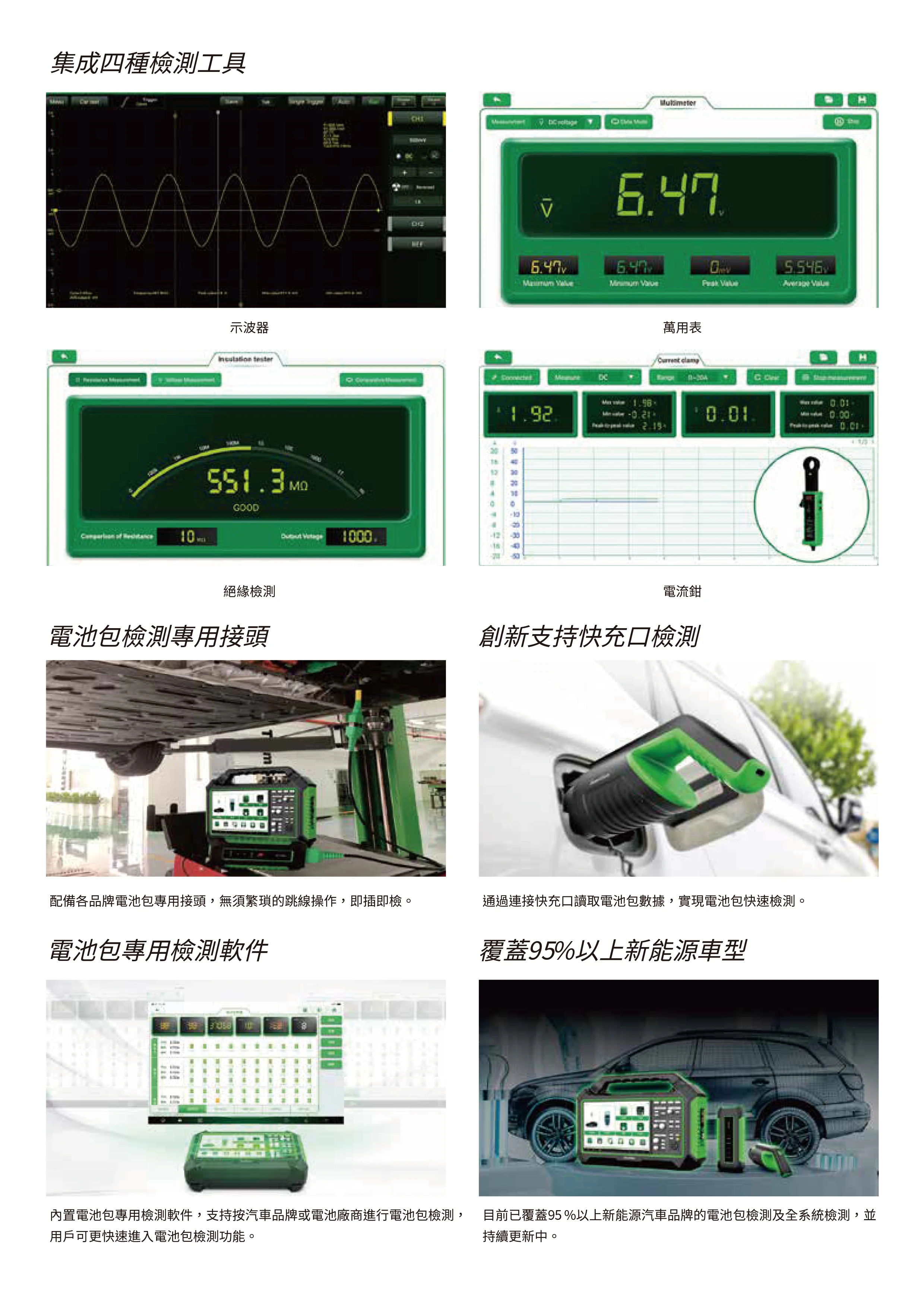 P03 新能源汽車綜合檢測儀