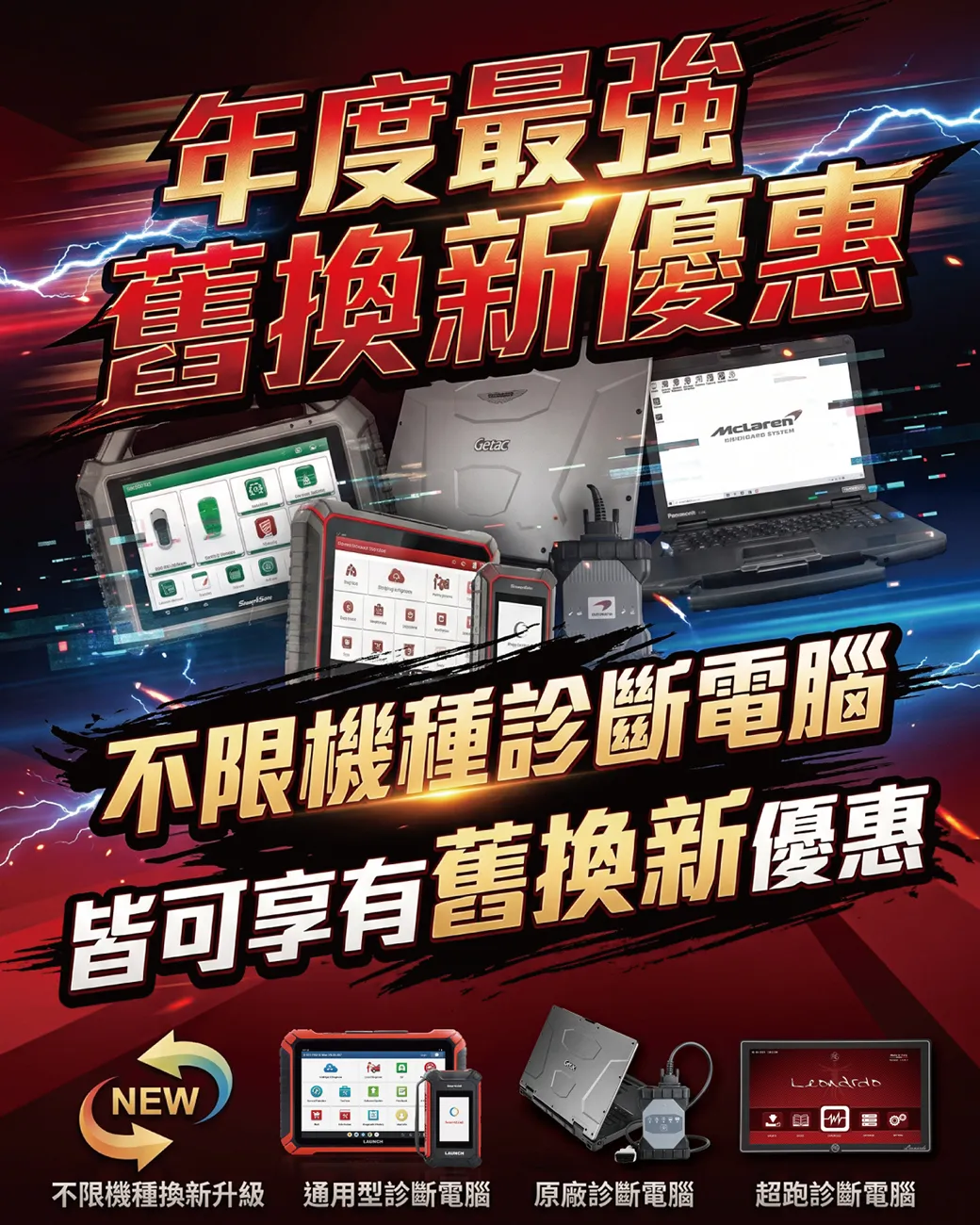 ?【年度最強舊換新優惠｜