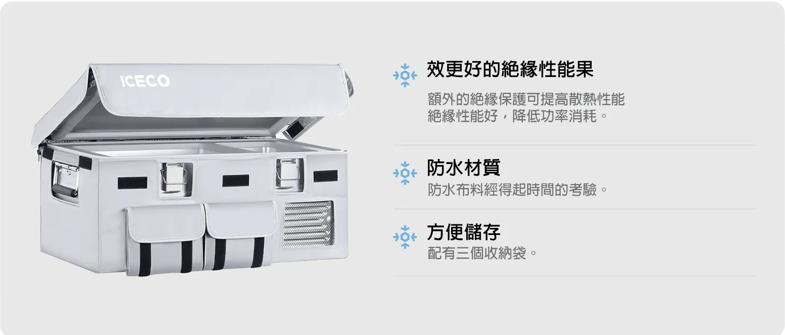 ICECO APL20 絕緣隔熱保護套