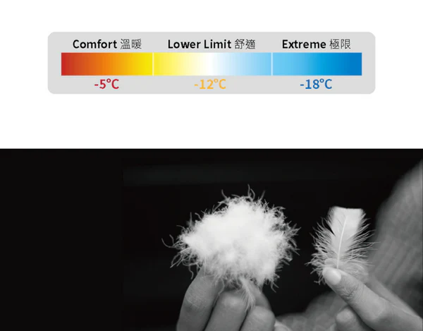 羽絨睡袋_Cross信封型（黑紅）