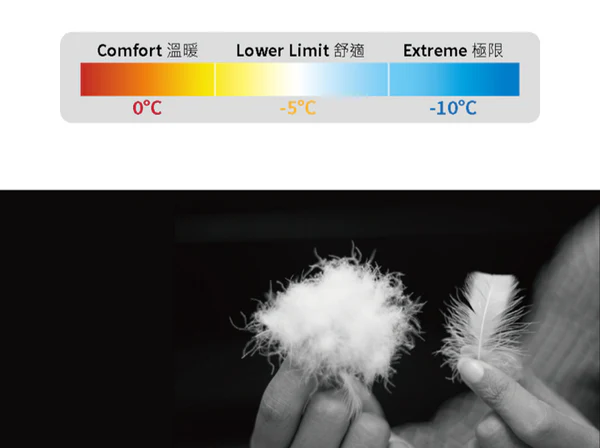 羽絨睡袋_Elite信封型（黑橘）