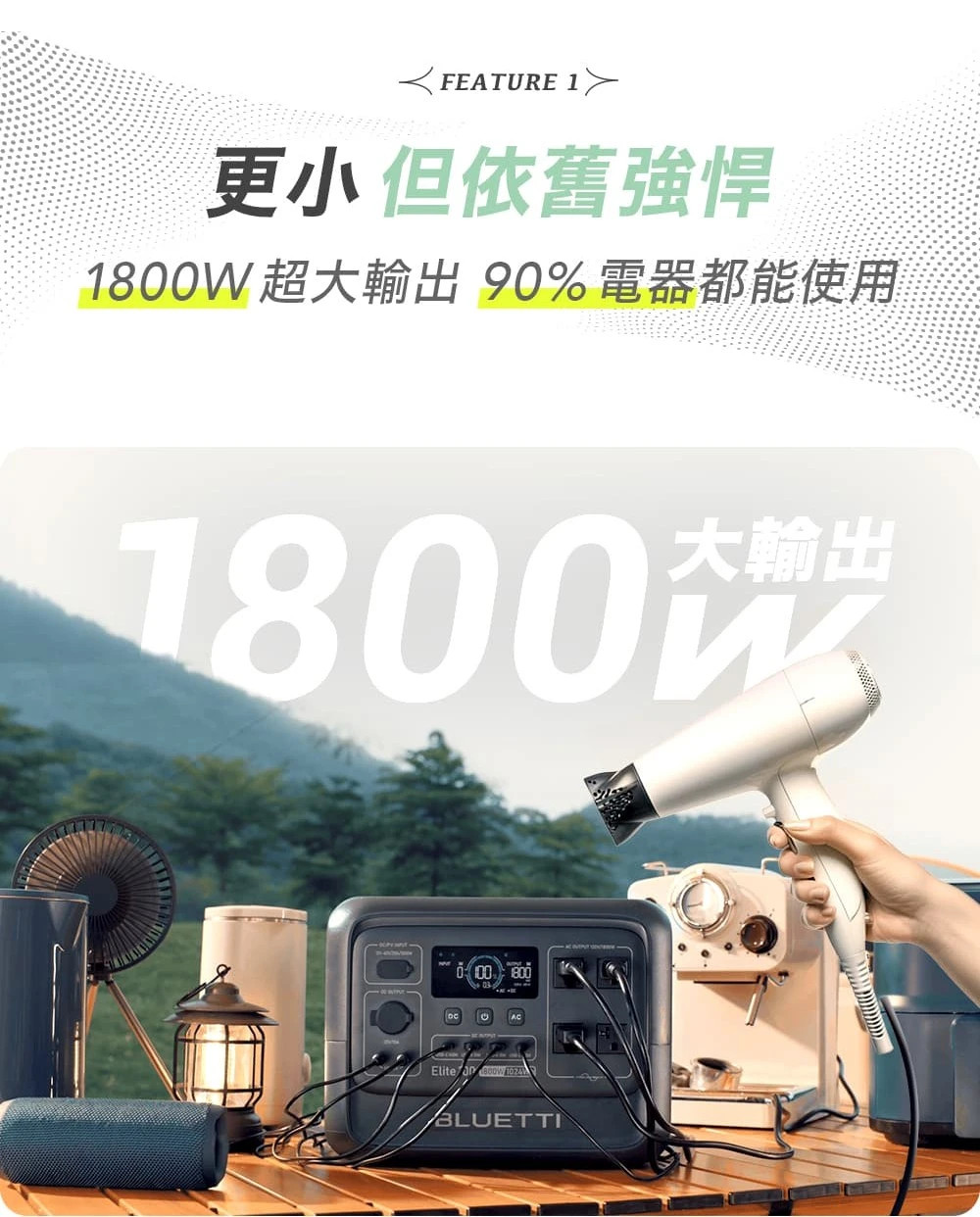 BLUETTI 電吉拉 mini <早鳥預購送收納袋 9/22發貨>