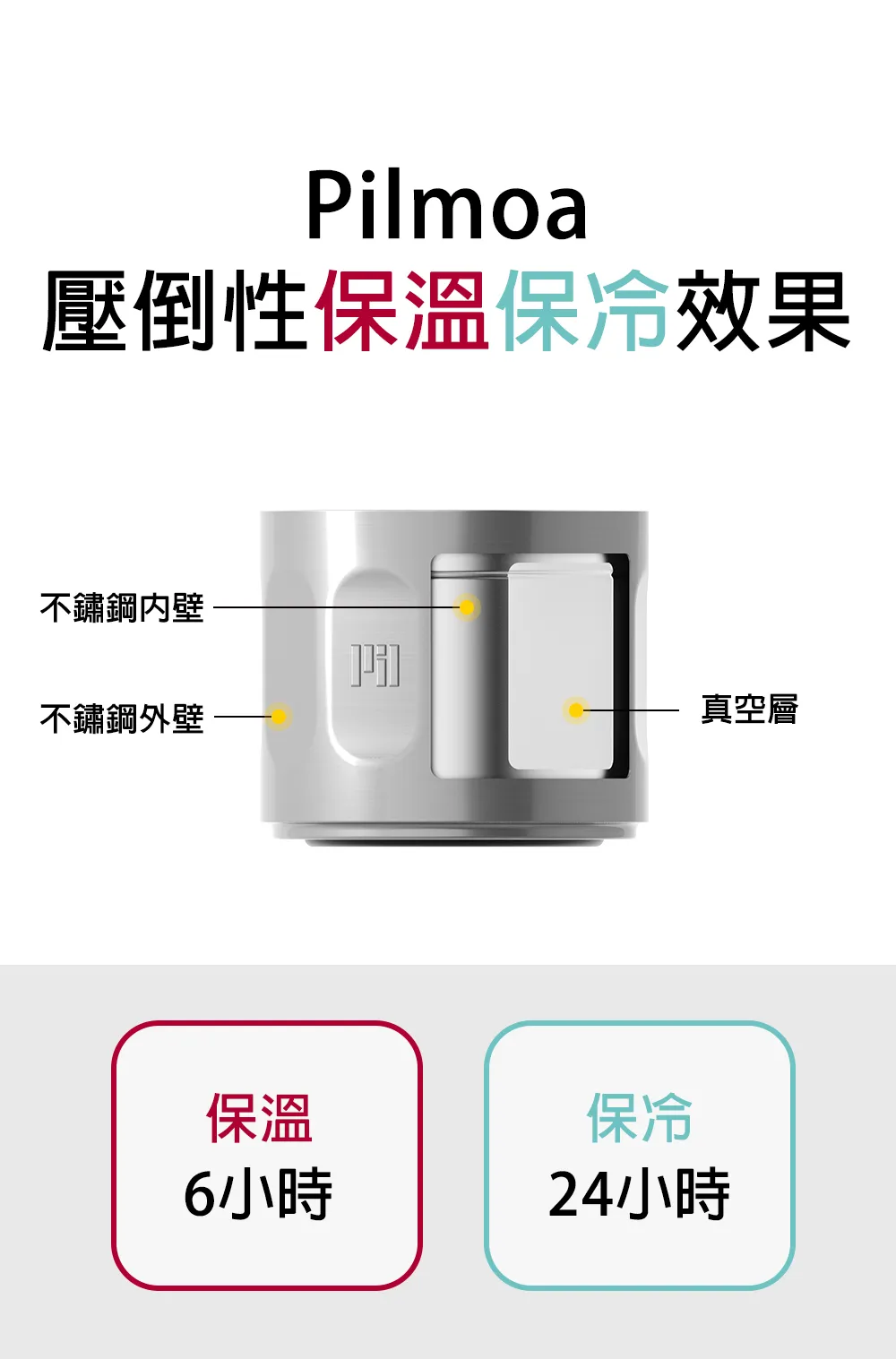 PILMOA E500 500ml不鏽鋼杯