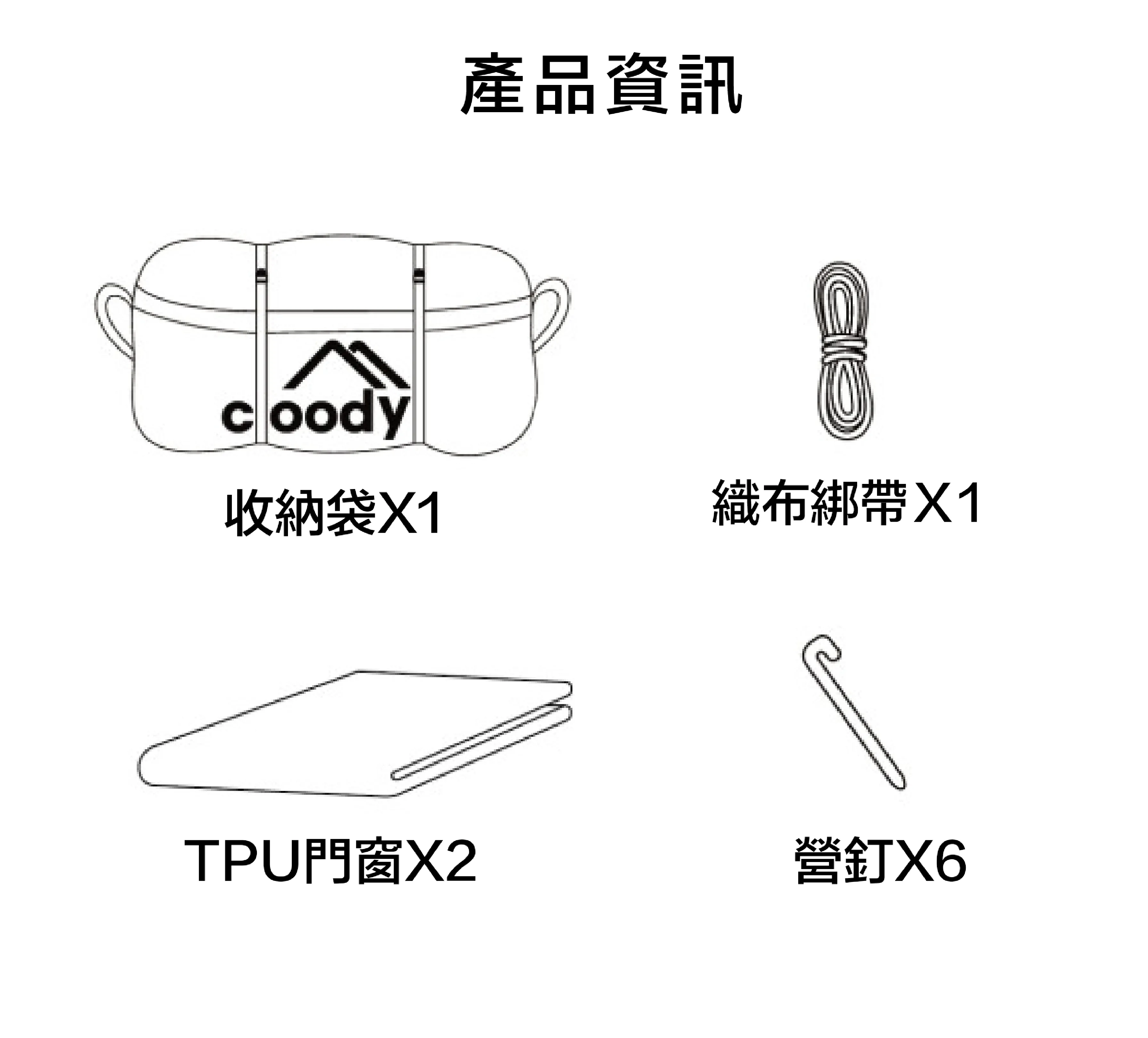Coody 堡壘21專用TPU門套件 2片