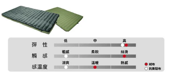 充氣式床墊_雙人