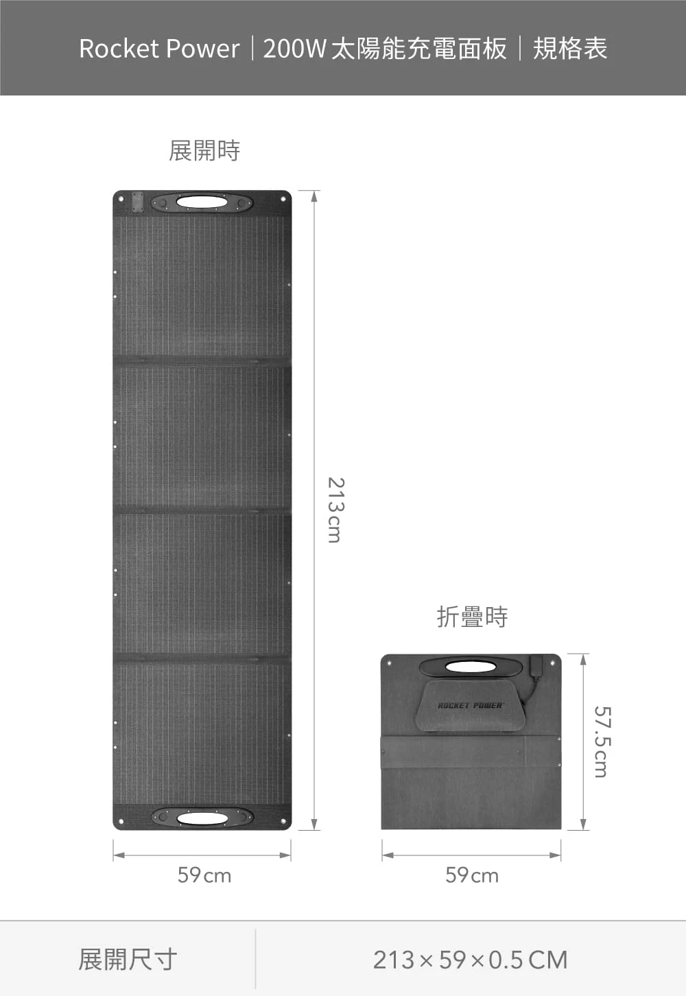 BLUETTI｜1024Wh 電吉拉mini 儲能電源 (含200W太陽能板)