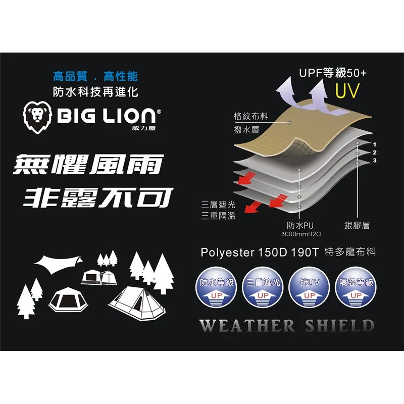 BIG LION威力屋 摩卡300KING 銀膠／MIT台灣製造／四季帳篷〈EcoCAMP｜艾科戶外｜中壢〉