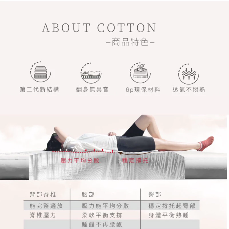 米特蕯 Metsä 眠月充氣床 獨家專利〈S、M、L、Q、K、L、XL 六款〉「EcoCAMP艾科戶外」