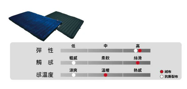 充氣式床墊_雙人