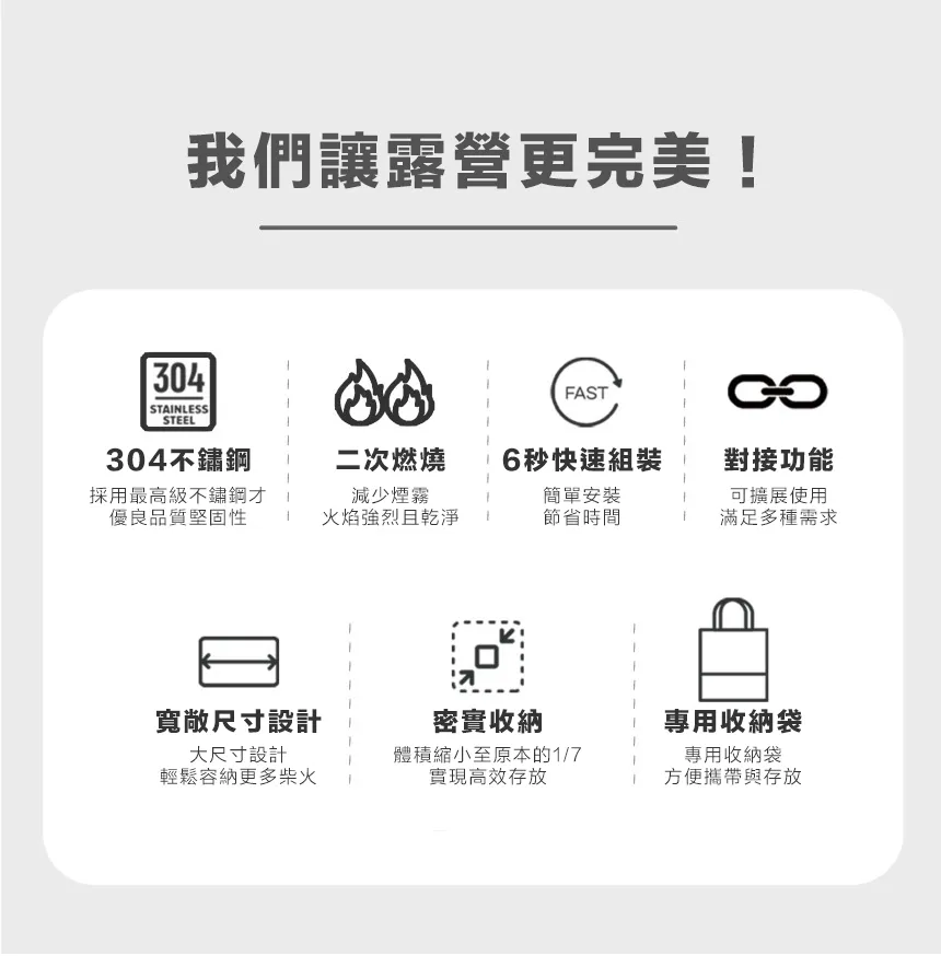 Coody 不鏽鋼二次燃燒焚火台