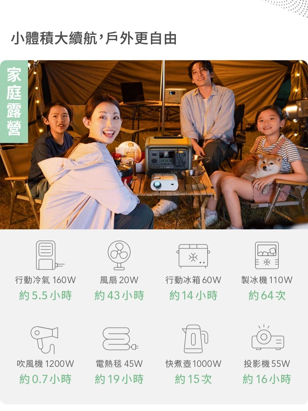BLUETTI 電吉拉 mini <早鳥預購送收納袋 9/22發貨>